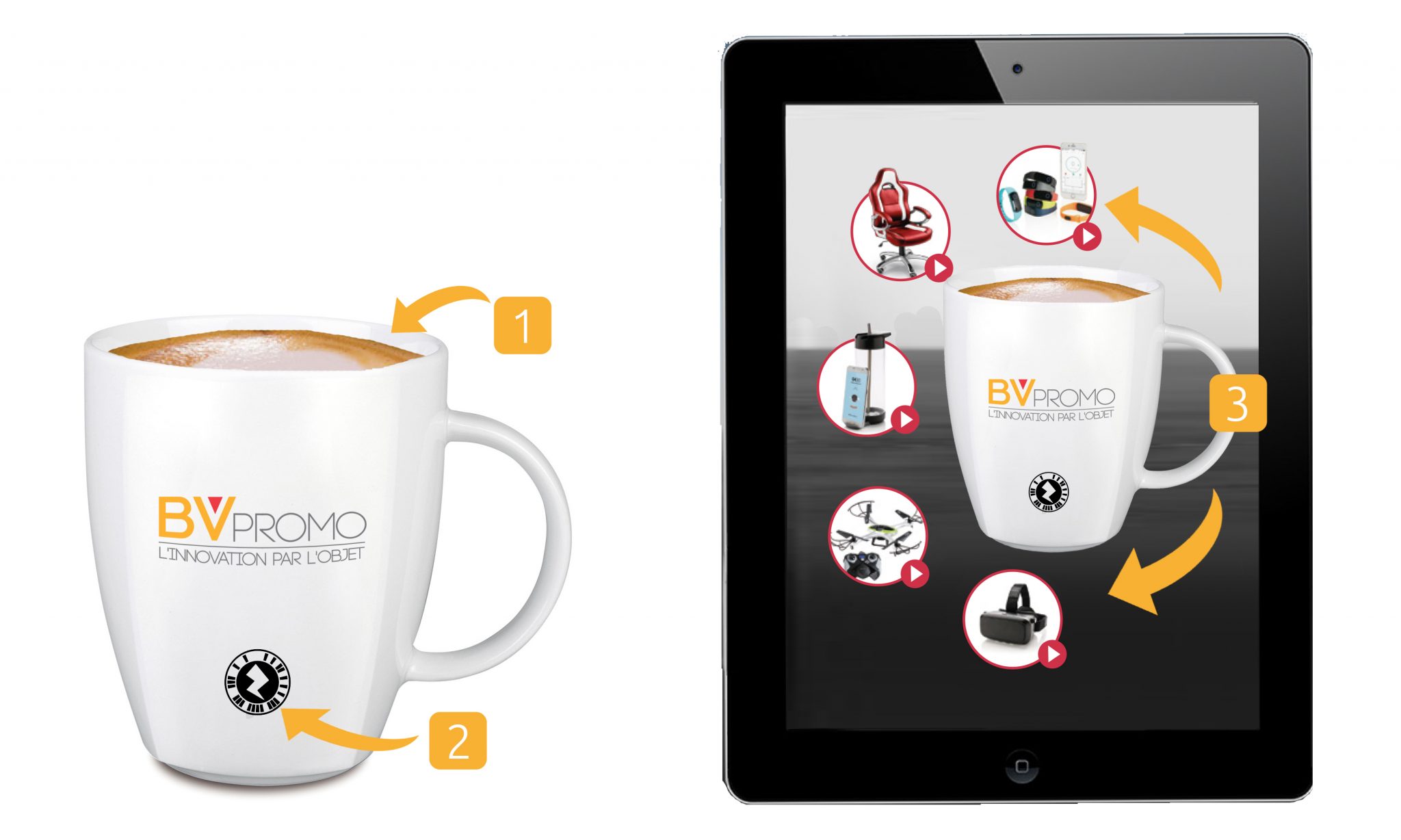 Augmented reality on promotional products